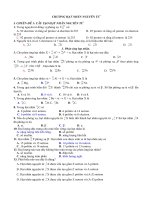 tổng hợp bài tập chương hạt nhân nguyên tử