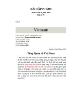 bài tập môn kinh tế phát triển 