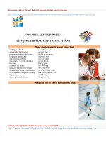 Từ vựng thường gặp part 1 kì thi TOEIC (tài liệu free)