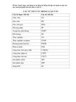 Đề tài Tuyển chọn, xây dựng và sử dụng hệ thống bài tập rèn luyện tư duy cho học sinh giỏi phần hoá học hữu cơ lơp 12