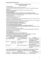 ÔN tập THI bán kỳ II địa lý lớp 6