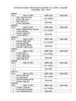 DANH SÁCH học SINH THAM GIA môn cầu LÔNG