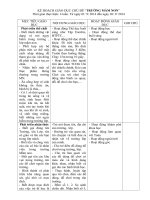 Tết trung thu của bé chủ đề trường mầm non 4 5 tuổi