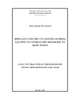 Động lực làm việc của người lao động tại công ty cổ phần liên doanh đầu tư quốc tế KLF 