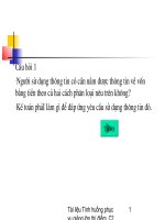 trắc nghiệm kế toán tài chính