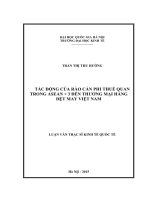 Tác động của rào cản phi thuế quan trong asean +3 đến thương mại hàng dệt may việt nam 