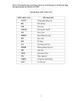 Đề tài Vận dụng bộ công cụ learning Activity (LA) để đánh giá và cải tiến hoạt động học tập trong dạy học Sinh học 10 THPT