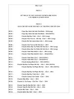 Giải chi tiết 99 đề thi thử THPT quốc gia hóa học (quyển 1)