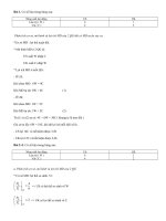 10 dạng bài tập cơ bản môn kinh tế quốc tế