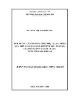 Ảnh hưởng của bổ sung chất phụ gia tự nhiên đến khả năng sản sinh khí sinh học (biogas) của phân lợn và chất lượng nước thải sau biogas