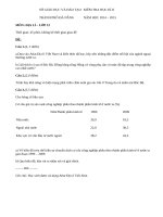 Đề thi môn Địa học kì 2 lớp 12 năm 2015 TP Đà Nẵng