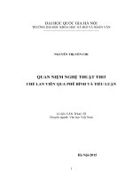 Quan niệm nghệ thuật thơ chế lan viên qua phê bình và tiểu luận 