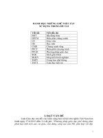 SKKN rèn luyện tư duy sáng tạo cho học sinh lớp 10 THPT thông qua việc dạy học theo hướng phát hiện và vận dụng bài toán gốc có liên quan 