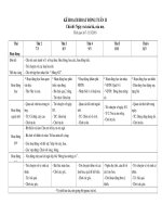 giáo án chủ đề ga đình của bé 