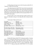 Hệ thống thông tin kế toán quy trinh cung ung  2015