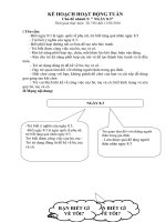 chủ đề ngày 8 3 mầm non 