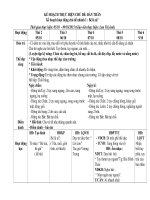 giáo án chủ đề bản thân năm 2016 