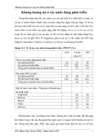 Khủng hoảng nợ ở các nước đang phát triển