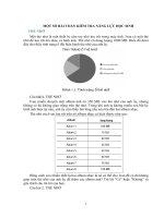 Một số bài toán kiểm tra năng lực học sinh