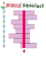 bài giảng luyện từ và câu lớp 5  mở rọng vốn từ nam nữ