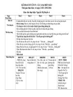 giáo án phương tiện giao thông các loại hình biên báo 