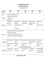 giáo án chủ đề nhận biết các cô các bác 