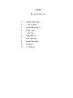 PHÂN TÍCH TẠI SAO RẤT ÍT SINH VIÊN VÀO THƯ VIỆN TRƯỜNG ĐHCNHN MƯỢN TÀI LIỆU VÀ NGHIÊN CỨU. TỪ ĐÓ ĐỀ XUẤT GIẢI PHÁP THU HÚT SINH VIÊN ĐẾN THƯ VIỆN MƯỢN TẠI LIỆU HỌC TẬP VÀ NGHIÊN CỨU