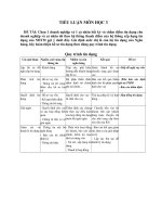 Tiểu luận chấm điểm tín dụng ngân hàng BIDV