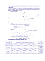 CÂU HỎI TINH CHẾ VÀ TÁCH HỖN HỢP THÀNH CHẤT NGUYÊN CHẤT
