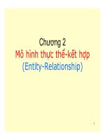 Bài giảng cơ sở dữ liệu   chương 2  mô hình thực thể   kết hợp