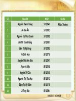 Các yếu tố ảnh hưởng đến năng suất ép và hiệu suất ép