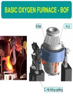 vật liệu chịu lửa trong sản xuất gang thép