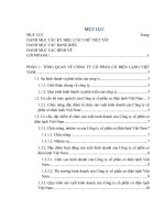 Kế toán nguyên vật liệu, kế toán tiền lương và các khoản trích theo lương, kế toán vốn bằng tiền