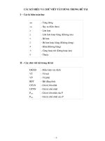 SKKN về bất đẳng thức cô si ( Nguyễn Qốc Tuấn) CAP TINH