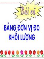 bài giảng toán lơp 4  giây thé kỷ