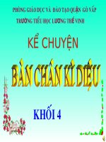 bài giảng kể chuyện 4 kể chuyện đã nghe đọc