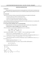 Giải Hóa bằng phương pháp đồ thị  Sưu tầm