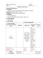 kiểm tra học kì 1 môn công nghệ 7