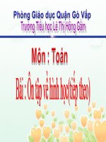bài giảng toán lớp 4 ôn tập hình học