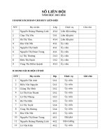 SỔ LIÊN đội PTDTBT tiểu học số 1 Phúc Than