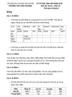 đề thi học sinh giỏi địa lý lớp 10 năm 2016