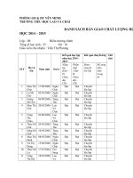 DANH SÁCH BÀN GIAO CHẤT LƯỢNG HỌC SINH NĂM HỌC 2014 – 2015
