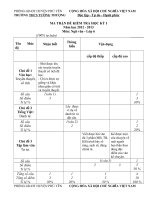 Ma trận, Đề kiểm tra,  HK I môn Ngữ văn 6 và giáo dục công dân 6