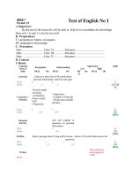 ôn tập kiểm tra tiếng anh lớp 7 theo chuyên đề