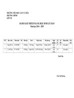 DANH SÁCH TRÍCH NGANG HỌC SINH LƯU BAN