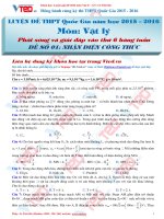 Tuyển tập đề luyện thi THPT quốc gia năm 2016