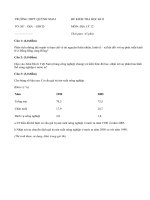 Đề thi học kì 2 môn Địa lý lớp 12 trường THPT Quỳnh Nhai