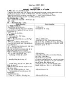 giáo án lịch sử lớp 4 kỳ i