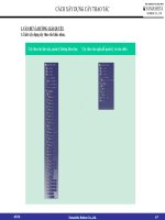 Bài thuyết trình cách xây dựng cây thao tác