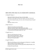 Thống kê doanh nghiệp: công ty Cổ phần giấy Ánh Dương